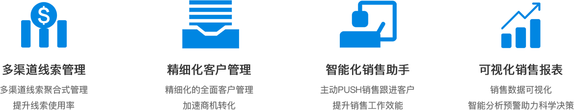 CRM系統(tǒng)